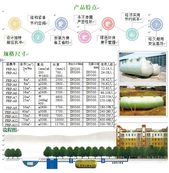 安康玻璃钢化粪池