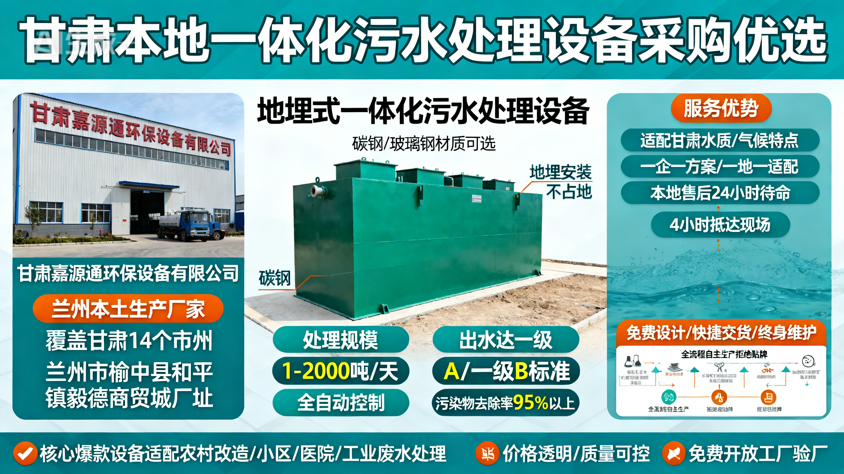 甘肃采购安康一体化安康污水处理设备_优先选本地生产厂家_直...式解决甘肃污水处理需求_选本地实体厂家_靠谱有保障.jpeg